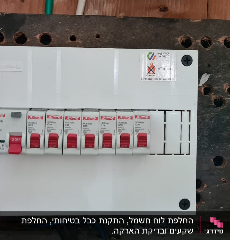 לוח חשמל עם מפסקים אדומים על קיר עץ